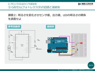 ホームエレクトロニクス開発学科 山崎研究室 yamalab.com
参考回路例 接続例
2. PC上でのCdSセンサ値取得
③ CdSセル(フォトレジスタ)の回路と接続例
課題２: 明るさを変化させセンサ値，出力値，LEDの明るさの関係
を調査せよ
20/32
 