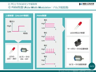 ホームエレクトロニクス開発学科 山崎研究室 yamalab.com
時刻t
電圧V
Low
High
t
電圧
Low
High
t
電圧
Low
High
電圧
Low
High
t
電圧
Low
High
t
２値制御（ON/OFF制御） PWM制御
LEDの明るさ制御
サーボモータの位置制御
DCモータの速度制御
LEDの
点灯・消灯
DCモータの
ON・OFF
2. PC上でのCdSセンサ値取得
⑥ PWM制御 (Pulse Width Modulation：パルス幅変調)
24/32
 