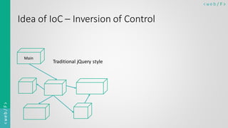 < w e b / F><web/F>
Idea of IoC – Inversion of Control
Main
Traditional jQuery style
 