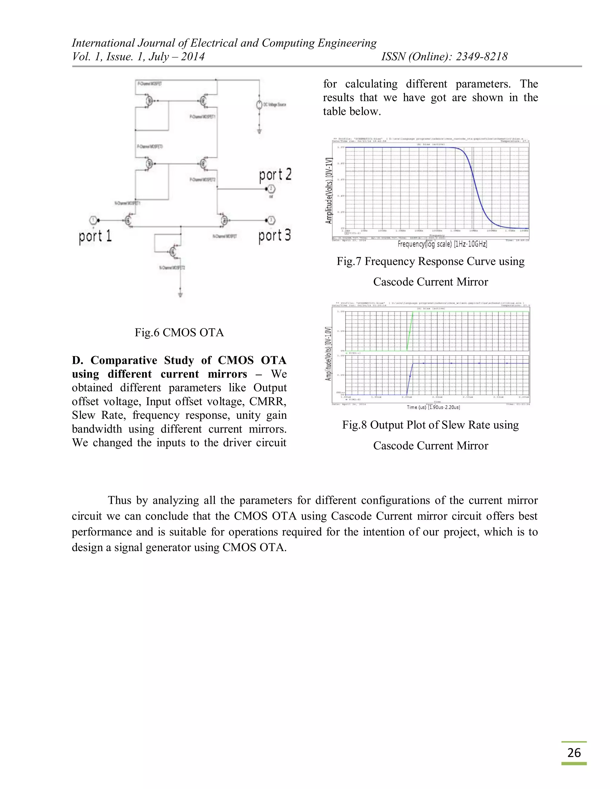 International Journal of Electrical and Computing Engineering
Vol. 1, Issue. 1, July – 2014 ISSN (Online): 2349-8218
26
Fig.6 CMOS OTA
D. Comparative Study of CMOS OTA
using different current mirrors – We
obtained different parameters like Output
offset voltage, Input offset voltage, CMRR,
Slew Rate, frequency response, unity gain
bandwidth using different current mirrors.
We changed the inputs to the driver circuit
for calculating different parameters. The
results that we have got are shown in the
table below.
Fig.7 Frequency Response Curve using
Cascode Current Mirror
Fig.8 Output Plot of Slew Rate using
Cascode Current Mirror
Thus by analyzing all the parameters for different configurations of the current mirror
circuit we can conclude that the CMOS OTA using Cascode Current mirror circuit offers best
performance and is suitable for operations required for the intention of our project, which is to
design a signal generator using CMOS OTA.
 