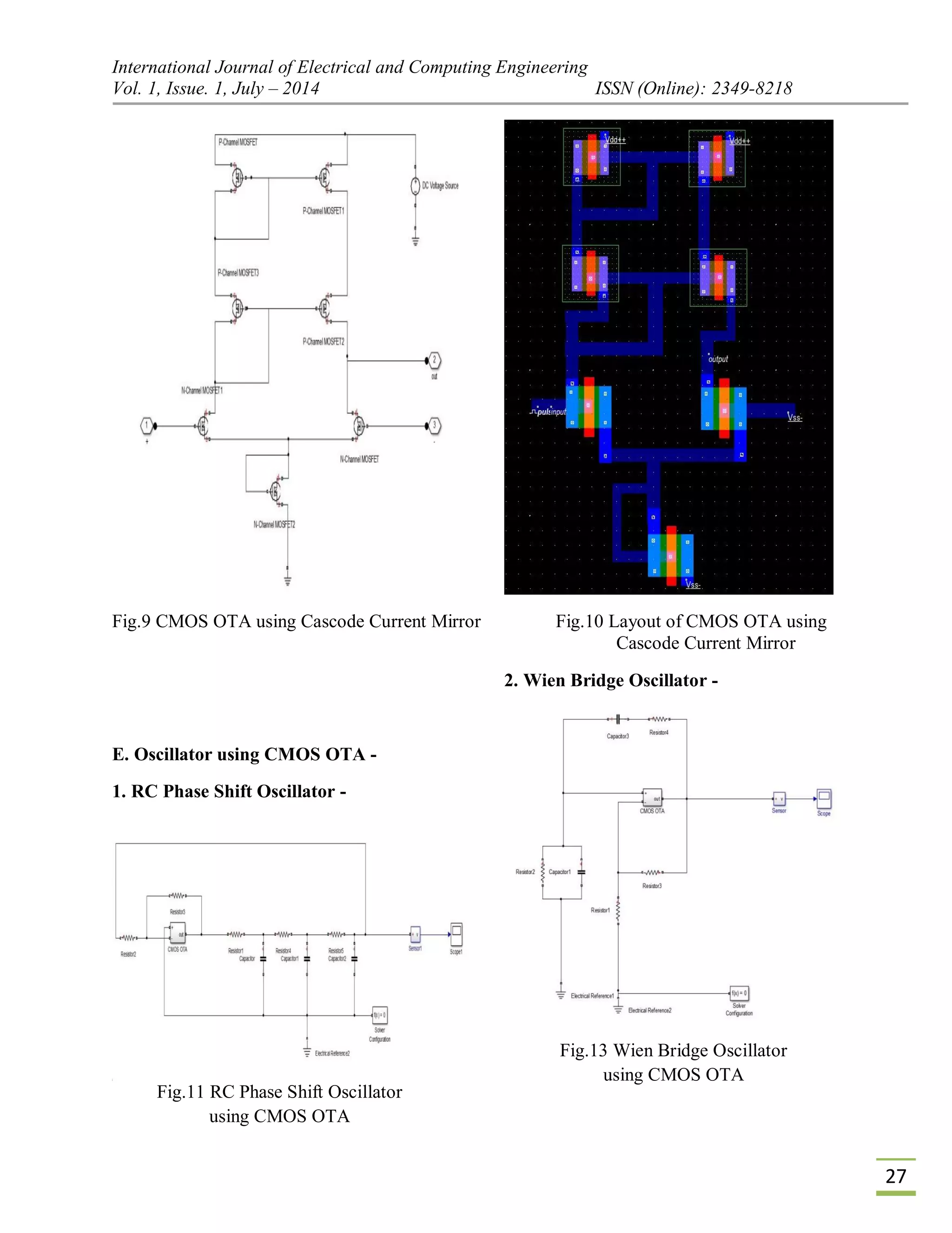 International Journal of Electrical and Computing Engineering
Vol. 1, Issue. 1, July – 2014 ISSN (Online): 2349-8218
27
Fig.9 CMOS OTA using Cascode Current Mirror Fig.10 Layout of CMOS OTA using
Cascode Current Mirror
E. Oscillator using CMOS OTA -
1. RC Phase Shift Oscillator -
2. Wien Bridge Oscillator -
Fig.11 RC Phase Shift Oscillator
using CMOS OTA
Fig.13 Wien Bridge Oscillator
using CMOS OTA
 