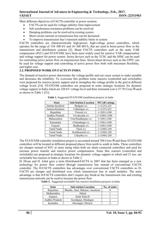 International Journal of Advances in Engineering & Technology, Feb., 2017.
©IJAET ISSN: 22311963
86 Vol. 10, Issue 1, pp. 84-92
Main different objectives of FACTS controller in power systems:
 FACTS can be used for voltage stability limit improvement
 Sub synchronous resonance problems can be resolved
 Damping problems can be resolved in existing system
 Short circuit currents in transmission line can be decreased
 To improve transmission line’s transient stability limits in system
FACTS controllers are characteristically high-power, high-voltage power controllers, which
operates for the range of 138–500 kV and 10–300 MVA, that are used to boost power flow in the
transmission and distribution systems [3]. Shunt FACTS controllers such as the static VAR
compensator (SVC) and STATCOM, have been most widely used for reactive VAR compensation
and voltage support for power system. Series devices such as the TCSC and the SSSC can be used
for controlling active power flow on transmission lines. Series-shunt devices such as the UPFC can
be used for voltage support and controlling of active power flow both with maximum flexibility,
and higher cost.
2.2. PROPOSED WORK ON FACTS IN INDIA
The demand of reactive power deteriorates the voltage profile and can cause system to make unstable
and decreases the reliability. To overcome this problem some reactors (controlled and switchable)
were proposed for reactive power support and to strengthen the voltage profile in the grid at different
voltage levels [16]. STATCOM controllers are proposed at some strategic locations for dynamic
voltage support in India which are 220 kV voltage level and their estimated cost is 57.70 Crore R each
as shown in Table 1 [21].
Table 1. Suggested STATCOM installation projects in India
The STATCOM controller installation project is accounted around 704 Crore R and these STATCOM
controllers will be located at different proposed places from north to south in India. These controllers
are cheaper instead of SVC at same rating when both are shunt connected controllers and used for
increase power transfer and reactive power compensation. Some Bus reactors (controlled and
switchable) are proposed at strategic locations for dynamic voltage support in which and 21 nos. are
switchable bus reactors in India as shown in Table 2.
D. Divan and H. Johal gave a term Distributed-FACTS in 2007 that has been emerged as a new
technology for power flow control through transmission line instead of conventional FACTS
controller. The D-FACTS controllers has advantages over conventional FACTS controllers as D-
FACTS are cheaper and distributed over whole transmission line in small modules. The main
advantage is that D-FACTS controllers don’t require any break-in the transmission line and existing
transmission network can be used to increase the power flow.
Table 2. Suggested switchable bus reactors Installation projects in India
State Sub-Station Location MVAR ratings
Jammu-Kashmir Budgam s/s (+)125/(-)25
Jammu-Kashmir Udhampur s/s (+)125/(-)25
Rajasthan Tinwari s/s (+)50/(-)100
Andhra Pradesh Urvakonda s/s (+)100/(-)100
Maharashtra Vita/Pandharpur s/s (+)50/(-)100
Karnataka Chitradurga s/s (+)50/(-)100
Gujarat Radhanpur s/s (+)50/(-)100
Tamil Nadu Theni s/s (+)100/(-)50
Tamil Nadu Kodikuruchi s/s (+)100/(-)50
Tamil Nadu Udaythu s/s (+)100/(-)50
State Sub-station Location No. of units
Rajasthan Bhadla, Akal, Bikaner, Jaisalmer 4
Maharashtra Alkud 1
Gujarat Solar Park-II 1
Andhra Pradesh Kondapur, Hindupur 2
Karnatka Davangiri, Hiriyur 2
 