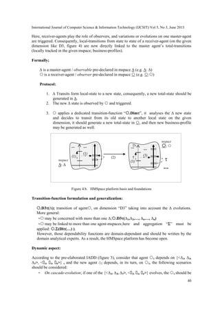 International Journal of Computer Science & Information Technology (IJCSIT) Vol 5, No 3, June 2013
40
Here, receiver-agents play the role of observers, and variations or evolutions on one master-agent
are triggered. Consequently, local-transitions from state to state of a receiver-agent (on the given
dimension like D3, figure 4) are now directly linked to the master agent’s total-transitions
(locally tracked in the given mspace; business-profiles).
Formally;
∆ is a master-agent / observable pre-declared in mspace ∆ (e.g. ∆: ∆)
 is a receiver-agent / observer pre-declared in mspace  (e.g. :)
Protocol:
1. ∆ Transits form local-state to a new state, consequently, a new total-state should be
generated in ∆.
2. The new ∆ state is observed by  and triggered.
3.  applies a dedicated transition-function “.Dim”, it analyses the ∆ new state
and decides to transit from its old state to another local state on the given
dimension, it should generate a new total-state in , and then new business-profile
may be generated as well.
Figure 4.b. HMSpace platform basis and foundations
Transition-function formulation and generalization:
.D3(∆); transition of agent, on dimension “D3” taking into account the ∆ evolutions.
More general:
– may be concerned with more than one ∆;.D3(∆1,∆2,…, ∆i,…, ∆n)
– may be linked to more than one agent-mspaces;here and aggregation “” must be
applied: .(Di(…) ).
However, those dependability functions are domain-dependant and should be written by the
domain analytical experts. As a result, the HMSpace platform has become open.
Dynamic aspect:
According to the pre-elaborated IADD (figure 3), consider that agent 4 depends on {<∆1, ∆3,
∆5>, <1, 4, 6>} , and the new agent ⌂2 depends, in its turn, on 4, the following scenarios
should be considered:
– On cascade-evolution; if one of the {<∆1, ∆3, ∆5>, <1, 4, 6>} evolves, the 4 should be
mspace
∆: ∆
mspace
: D3
(1)
(1)
(2)
(3)
(3)

 