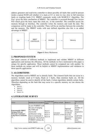 A.M Aswin and S.Sankar Ganesh
http://www.iaeme.com/IJMET/index.asp 154 editor@iaeme.com
address generator and read/write controller to detect possibly all faults that could be present
inside a typical RAM cell whether it is stuck at 0/1 or slow to rise, slow to fall transition
faults or coupling faults [11]. MBIST commonly works with MARCH C Algorithm. The
Fig.1 gives the basic mechanism of MBIST. The controller is accessed through Test Access
Port which gives the basic input like clock etc., to the controller. The controller access the
memory through an Interface. The controller writes the memory and reads the data. The
comparison will be made in the controller. There will be an interface between the controller
and the memory. The MBIST works with user defined algorithm also this is an added
advantage in MBIST.
Figure 1: Basic Mechanism
2. PROPOSED SYSTEM
Our paper consists of different methods to implement and validate MBIST in different
applications and increase the efficiency. All the methods we have mentioned in this paper is
unique for specific application. These methods cannot be compared one with another. So
these methods are unique and will be helpful in MBIST implementation and validation in
those specific applications
3. ALGORITHMS
The Algorithms used in MBIST are to identify faults. The common faults that can occur in a
memory includes stuck at 0 faults, Stuck at 1 faults, Data retention faults etc. All the
algorithms cannot be used to identify all the faults. Certain algorithms identify certain faults.
Therefore depending on the fault that may occur in a specific memory we can choose the
Algorithms.
 March C
 March A
 March B
 March 13n
4. LITERATURE SURVEY
TITLE PROBLEM STATEMENT
ALGORITHM
USED
APPLICATION RESULT
ADVANTAG
E
Programmable MBIST
Merging FSM and
Microcode Techniques
Using Macro Commands
[2]
A new P-MBIST with
the aim of merging
the FSM and
microcode
architecture using
macro-commands is
proposed. The hybrid
P-MBIST utilizes the
same macro-
March C
March X
March A
March B
Embedded
Memories in SOCs
Optimal
lower area
overhead
from the
previous P-
MBISTs.
Less
number of
states
required in
its
read/write
operation
state-
machines
 