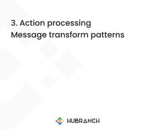 3.Actionprocessing

Messagetransformpatterns

 