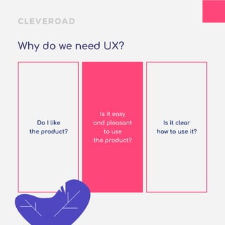 Why do we need UX?
Do I like
the product?
Is it easy
and pleasant
to use
the product?
Is it clear
how to use it?
 