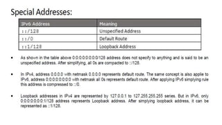A very good introduction to IPv6