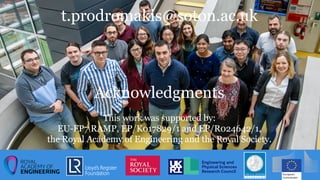 t.prodromakis@soton.ac.uk
Acknowledgments
This work was supported by:
EU-FP7 RAMP, EP/K017829/1 and EP/R024642/1,
the Royal Academy of Engineering and the Royal Society.
 