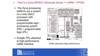 Host is a Zynq MPSOC Ultrascale device => (ARM + FPGA)
§ The Zynq processing
platform are a system
on a chip (SoC)
processor with
embedded
programmable logic :
processing system
(PS) + programmable
logic (PL).
§ Google TPU attached
to high-performance
USB3 interface. ZYNQ Ultrascale (High performance)
 