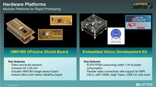 - NASDAQ: LSCC8
Hardware Platforms
Modular Platforms for Rapid Prototyping
Key features
▪ Video and Audio sensors
▪ Compact 22 x 50 mm
▪ Includes HM01B0 image sensor board
▪ Arduino Micro form factor UltraPlus board
HM01B0 UPduino Shield Board
Key features
▪ Video and Audio sensors
▪ Compact 22 x 50 mm
▪ Includes HM01B0 image sensor board
▪ Arduino Micro form factor UltraPlus board
Key features
▪ Video and Audio sensors
▪ Compact 22 x 50 mm
▪ Includes HM01B0 image sensor board
▪ Arduino Micro form factor UltraPlus board
Embedded Vision Development Kit
Key features
▪ ECP5 FPGA consuming under 1 W of power
consumption
▪ Flexible video connectivity with support for MIPI
CSI-2, eDP, HDMI, GigE Vision, USB 3.0, and more
 