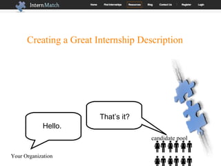Creating a Great Internship Description Hello. That’s it? Your Organization candidate pool 