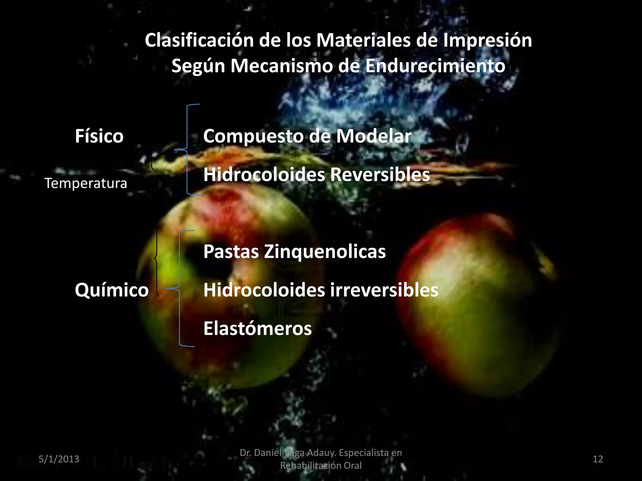 Clasificación de los Materiales de Impresión
Según Mecanismo de Endurecimiento
Físico Compuesto de Modelar
Hidrocoloides Reversibles
Pastas Zinquenolicas
Químico Hidrocoloides irreversibles
Elastómeros
Temperatura
5/1/2013
Dr. Daniel Vega Adauy. Especialista en
Rehabilitación Oral
12
 