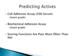    Cell Adhesion Assay (50% Serum)
    ◦ (insert graph)

   Biochemical Adhesion Assay
    ◦ (insert graph)

   Scoring Functions Are Poor More Often Than
    Not
 