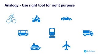 @nileshgule
Analogy - Use right tool for right purpose
 