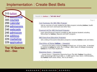 Implementation : Create Best Bets




Top 10 Queries
Oct – Dec
 