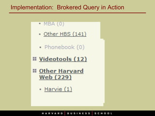 Implementation: Brokered Query in Action
 