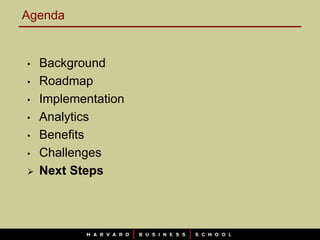 Agenda


•   Background
•   Roadmap
•   Implementation
•   Analytics
•   Benefits
•   Challenges
   Next Steps
 