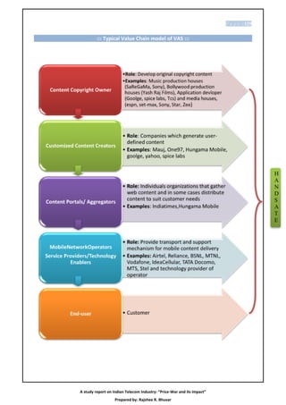 P a g e | 129


         ::: Typical Value Chain model of VAS :::




                                                                                        H
                                                                                        A
                                                                                        N
                                                                                        D
                                                                                        S
                                                                                        A
                                                                                        T
                                                                                        E




A study report on Indian Telecom Industry: “Price-War and its impact”
                   Prepared by: Rajshee R. Bhuvar
 