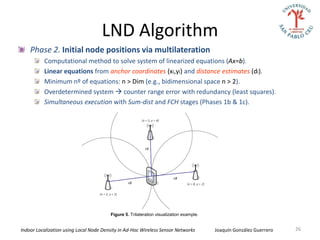 LND Algorithm
    Phase 2. Initial node positions via multilateration
          Computational method to solve system of linearized equations (Ax=b).
          Linear equations from anchor coordinates (xi,yi) and distance estimates (di).
          Minimum nº of equations: n > Dim (e.g., bidimensional space n > 2).
          Overdetermined system  counter range error with redundancy (least squares).
          Simultaneous execution with Sum-dist and FCH stages (Phases 1b & 1c).




                                        Figure 5. Trilateration visualization example.


Indoor Localization using Local Node Density in Ad-Hoc Wireless Sensor Networks          Joaquín González Guerrero   26
 