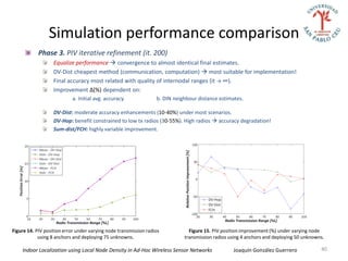 Simulation performance comparison
            Phase 3. PIV iterative refinement (it. 200)
                   Equalize performance  convergence to almost identical final estimates.
                   DV-Dist cheapest method (communication, computation)  most suitable for implementation!
                   Final accuracy most related with quality of internodal ranges (it → ∞).
                   Improvement ∆(%) dependent on:
                           a. Initial avg. accuracy.              b. DIN neighbour distance estimates.

                   DV-Dist: moderate accuracy enhancements (10-40%) under most scenarios.
                   DV-Hop: benefit constrained to low tx radios (30-55%). High radios  accuracy degradation!
                   Sum-dist/FCH: highly variable improvement.




Figure 14. PIV position error under varying node transmission radios           Figure 15. PIV position improvement (%) under varying node
            using 8 anchors and deploying 75 unknowns.                       transmission radios using 4 anchors and deploying 50 unknowns.

    Indoor Localization using Local Node Density in Ad-Hoc Wireless Sensor Networks               Joaquín González Guerrero              40
 