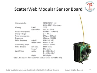 ScatterWeb Modular Sensor Board




          Table 1. Key features of the ScatterWeb Modular Sensor Board (MSB-430).




Indoor Localization using Local Node Density in Ad-Hoc Wireless Sensor Networks     Joaquín González Guerrero   69
 