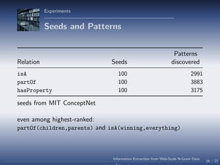 Experiments
Seeds and Patterns
Patterns
Relation Seeds discovered
isA 100 2991
partOf 100 3883
hasProperty 100 3175
seeds from MIT ConceptNet
even among highest-ranked:
partOf(children,parents) and isA(winning,everything)
16 / 27
Information Extraction from Web-Scale N-Gram Data
 