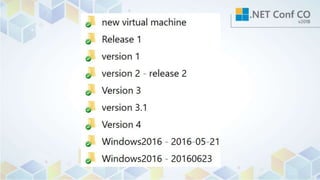 Infrastructure as Code on Azure - NET Conf CO v2018 