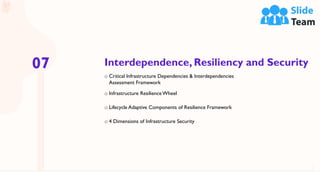 Interdependence, Resiliency and Security
31
o Critical Infrastructure Dependencies & Interdependencies
Assessment Framework
o Infrastructure Resilience Wheel
o Lifecycle Adaptive Components of Resilience Framework
o 4 Dimensions of Infrastructure Security
07
 