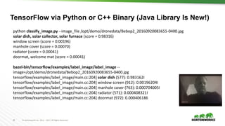 20 ©	Hortonworks	Inc.	2011	– 2017.	All	Rights	Reserved
python	classify_image.py --image_file /opt/demo/dronedata/Bebop2_20160920083655-0400.jpg
solar	dish,	solar	collector,	solar	furnace	(score	=	0.98316)
window	screen	(score	=	0.00196)
manhole	cover	(score	=	0.00070)
radiator	(score	=	0.00041)
doormat,	welcome	mat	(score	=	0.00041)
bazel-bin/tensorflow/examples/label_image/label_image --
image=/opt/demo/dronedata/Bebop2_20160920083655-0400.jpg	
tensorflow/examples/label_image/main.cc:204]	solar	dish	(577):	0.983162I	
tensorflow/examples/label_image/main.cc:204]	window	screen	(912):	0.00196204I	
tensorflow/examples/label_image/main.cc:204]	manhole	cover	(763):	0.000704005I	
tensorflow/examples/label_image/main.cc:204]	radiator	(571):	0.000408321I	
tensorflow/examples/label_image/main.cc:204]	doormat	(972):	0.000406186
TensorFlow via Python or C++ Binary (Java Library Is New!)
 