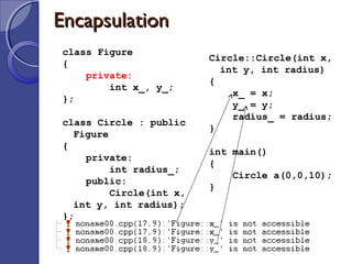 EncapsulationEncapsulation
class Figure
{
private:
int x_, y_;
};
class Circle : public
Figure
{
private:
int radius_;
public:
Circle(int x,
int y, int radius);
};
Circle::Circle(int x,
int y, int radius)
{
x_ = x;
y_ = y;
radius_ = radius;
}
int main()
{
Circle a(0,0,10);
}
 