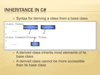 INHERITANCE IN C#
        Syntax for deriving a class from a base class
class Token
{          Derived class Base class
    ...
}
class CommentToken: Token
{
    ...            Colon
}
        A derived class inherits most elements of its
         base class
        A derived class cannot be more accessible
         than its base class
 