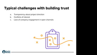 a. Transparency about project direction
b. Conﬂicts of interest
c. Lack of company engagement in open channels
Typical challenges with building trust
Do not place text, or graphics
in any of the red space
Your faces will be
here
Logo Overlays will
be here
DO NOT DELETE
SaaStr Team will delete these
guides in review.
 