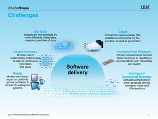 Cloud 
Demand for apps requires fast, 
scalable environments for dev 
and test, as well as production 
Instrumented Products 
Industry requirements demand 
faster response to regulations 
and standards, with traceability 
and quality 
Software 
delivery Intelligent/ 
Connected Systems 
Software component in 
smart products driving 
increased value and 
differentiation 
Challenges 
Big Data 
Insights on new products by 
more efficiently interpreting 
massive quantities of data 
Social Business 
Broader set of 
stakeholders collaborates 
to deliver continuous 
innovation 
and value 
Mobile 
Modern workforce 
expects constantly 
updated software to 
connect to enterprise 
systems 
© 2014 International Business Machines Corporation 11 
 