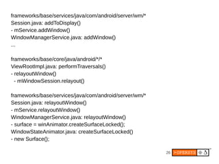 26
frameworks/base/services/java/com/android/server/wm/*
Session.java: addToDisplay()
- mService.addWindow()
WindowManagerService.java: addWindow()
...
frameworks/base/core/java/android/*/*
ViewRootImpl.java: performTraversals()
- relayoutWindow()
- mWindowSession.relayout()
frameworks/base/services/java/com/android/server/wm/*
Session.java: relayoutWindow()
- mService.relayoutWindow()
WindowManagerService.java: relayoutWindow()
- surface = winAnimator.createSurfaceLocked();
WindowStateAnimator.java: createSurfaceLocked()
- new Surface();
 