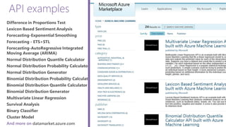 Difference in Proportions Test 
Lexicon Based Sentiment Analysis 
Forecasting-Exponential Smoothing 
Forecasting -ETS+STL 
Forecasting-AutoRegressiveIntegrated Moving Average (ARIMA) 
Normal Distribution QuantileCalculator 
Normal Distribution Probability Calculator 
Normal Distribution Generator 
Binomial Distribution Probability Calculator 
Binomial Distribution QuantileCalculator 
Binomial Distribution Generator 
Multivariate Linear Regression 
Survival Analysis 
Binary Classifier 
Cluster Modeldatamarket.azure.com  