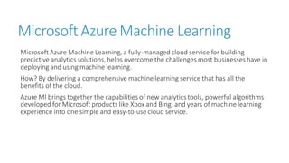 Microsoft Azure Machine Learning 
Microsoft Azure Machine Learning, a fully-managed cloud service for building predictive analytics solutions, helps overcome the challenges most businesses have in deploying and using machine learning. 
How? By delivering a comprehensive machine learning service that has all the benefits of the cloud. 
Azure Ml brings together the capabilities of new analytics tools, powerful algorithms developed for Microsoft products like Xbox and Bing, and years of machine learning experience into one simple and easy-to-use cloud service.  