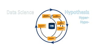 Insider's introduction to microsoft azure machine learning: 201411 Seattle Business Intelligence