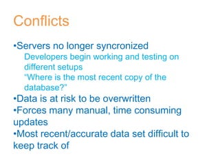 Conflicts
•Servers no longer syncronized
Developers begin working and testing on
different setups
“Where is the most recent copy of the
database?”
•Data is at risk to be overwritten
•Forces many manual, time consuming
updates
•Most recent/accurate data set difficult to
keep track of
 