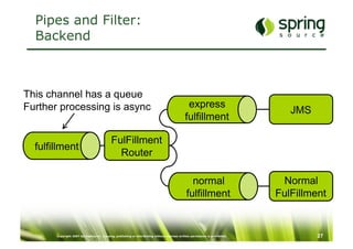 Pipes and Filter:
  Backend



This channel has a queue
Further processing is async                                                                  express
                                                                                                                               JMS
                                                                                            fulfillment

                                           FulFillment
  fulfillment
                                             Router

                                                                                               normal                        Normal
                                                                                             fulfillment                    FulFillment


       Copyright 2007 SpringSource. Copying, publishing or distributing without express written permission is prohibited.            27
 