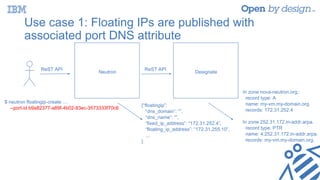 Use case 1: Floating IPs are published with
associated port DNS attribute
ReST API
Neutron Designate
ReST API
$ neutron floatingip-create …
--port-id b9a82377-a89f-4b02-93ec-3573333f70c6
{“floatingip”:
“dns_domain”: “”,
“dns_name”: “”,
“fixed_ip_address”: “172.31.252.4”,
“floating_ip_address”: “172.31.255.10”,
...
}
In zone nova-neutron.org.:
record type: A
name: my-vm.my-domain.org.
records: 172.31.252.4
In zone 252.31.172.in-addr.arpa.
record type: PTR
name: 4.252.31.172.in-addr.arpa.
records: my-vm.my-domain.org.
 