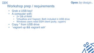 Workshop prep / requirements
• Grab a USB key!
• A computer with:
• 2+ GB of RAM
• Virtualbox and Vagrant. Both included in USB drive
• Windows users need SSH client (putty, cygwin)
• Copy * from USB drive
• `vagrant up && vagrant ssh`
 