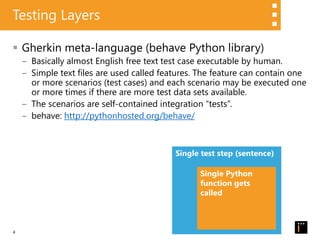 4
Testing Layers
 Gherkin meta-language (behave Python library)
‒ Basically almost English free text test case executable by human.
‒ Simple text files are used called features. The feature can contain one
or more scenarios (test cases) and each scenario may be executed one
or more times if there are more test data sets available.
‒ The scenarios are self-contained integration “tests”.
‒ behave: http://pythonhosted.org/behave/
Single test step (sentence)
Single Python
function gets
called
 