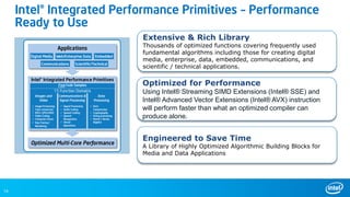 19
Extensive & Rich Library
Thousands of optimized functions covering frequently used
fundamental algorithms including those for creating digital
media, enterprise, data, embedded, communications, and
scientific / technical applications.
Optimized for Performance
Using Intel® Streaming SIMD Extensions (Intel® SSE) and
Intel® Advanced Vector Extensions (Intel® AVX) instruction
will perform faster than what an optimized compiler can
produce alone.
Engineered to Save Time
A Library of Highly Optimized Algorithmic Building Blocks for
Media and Data Applications
Intel® Integrated Performance Primitives – Performance
Ready to Use
 