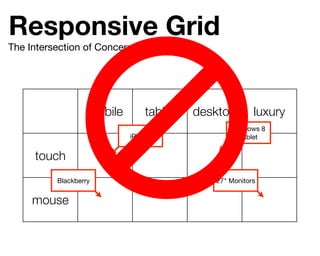 Responsive Grid
The Intersection of Concerns




                   mobile       tablet   desktop       luxury
                                                Windows 8
                            iPhone                Tablet


     touch                                 ?                ?
          Blackberry                        27" Monitors


     mouse             X             X                      ?
 