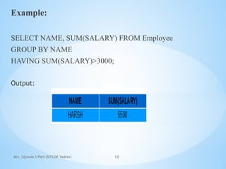 Mrs. Ujjwala S Patil (SITCOE Yadrav) 12
Example:
SELECT NAME, SUM(SALARY) FROM Employee
GROUP BY NAME
HAVING SUM(SALARY)>3000;
Output:
 