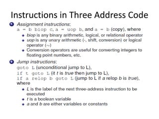 Instructions in Three Address Code
 