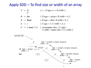 Apply SDD – To find size or width of an array
 