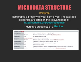 MICRODATA STRUCTURE
Itemprop
Itemprop is a property of your Item's type. The available
properties are listed on the relevant page at
Here are properties of a
http://schema.org/docs/schemas
Recipe
 