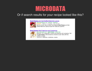 MICRODATA
Or if search results for your recipe looked like this?
 