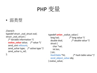 PHP 变量
• 弱类型
typedef union _zvalue_value {
long lval; /* long value */
double dval; /* double value */
struct {
char *val;
int len;
} str;
HashTable *ht; /* hash table value */
zend_object_value obj;
} zvalue_value;
//zend.h
typedef struct _zval_struct zval;
struct _zval_struct {
/* Variable information */
zvalue_value value; /* value */
zend_uint refcount;
zend_uchar type; /* active type */
zend_uchar is_ref;
};
 